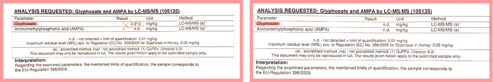 表は検査に出し、グリホサートが検出されたため取扱を見送った商品、右表は検出されず、取り扱いしている